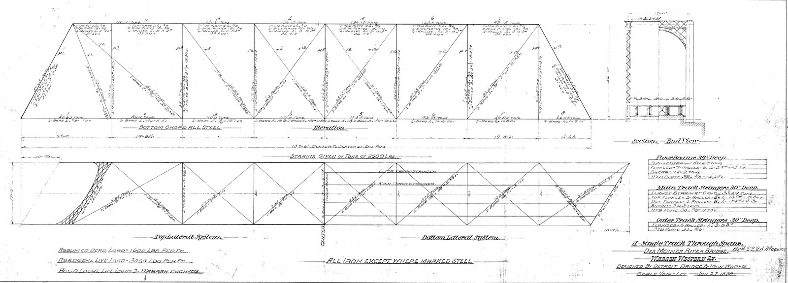 structural plans